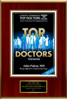 Dr. Julio Pabon - Top Doctor in Reproductive Endocrynology Florida 2018
