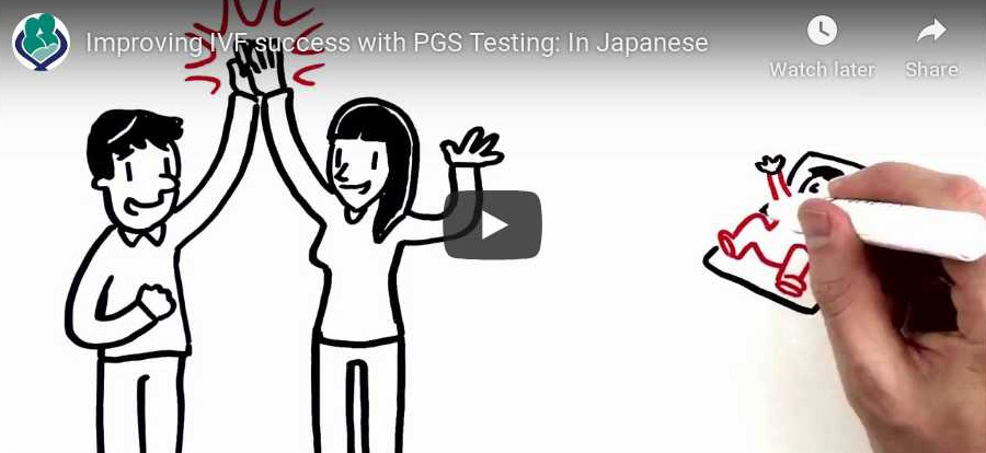 IVF Success with PGD PGS Testing videos
